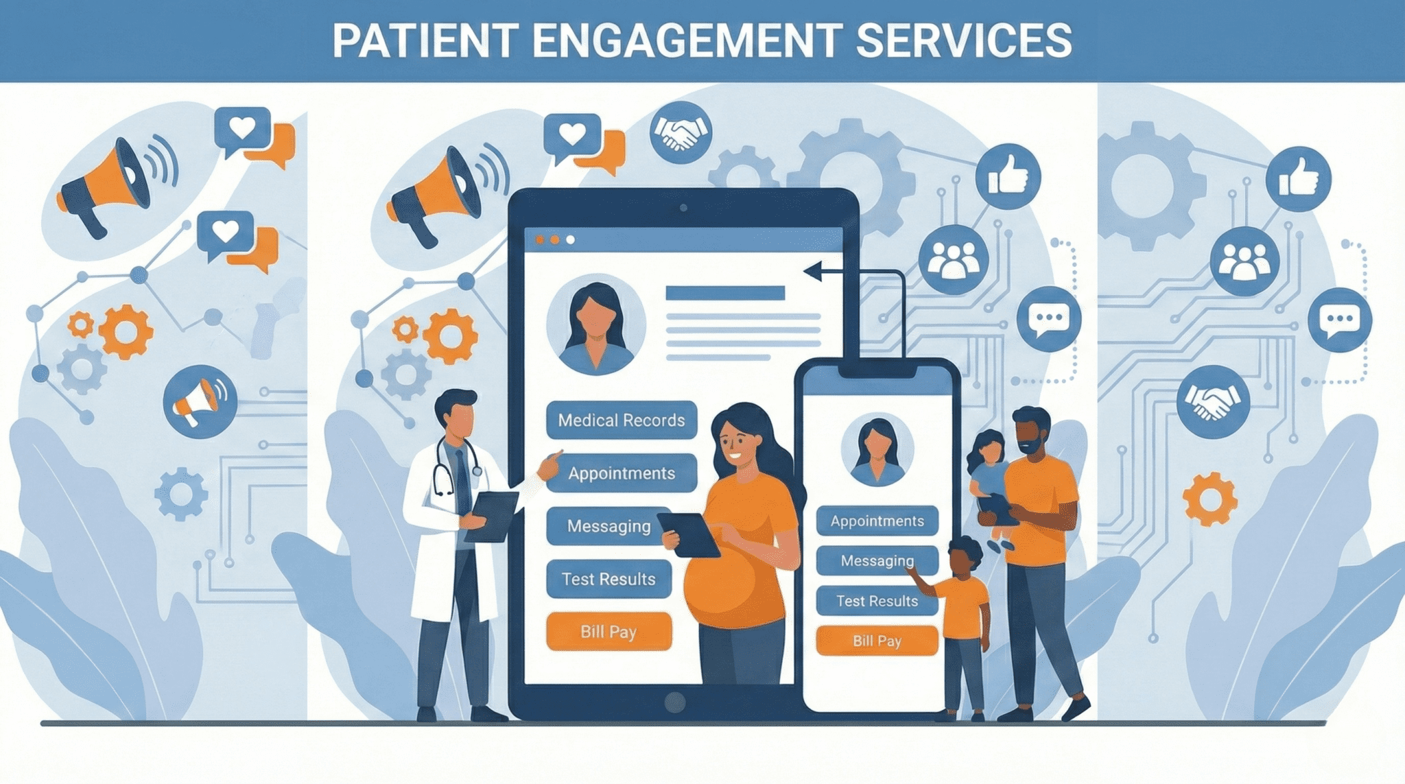 CareTracker Connect - Patient Engagement Solutions