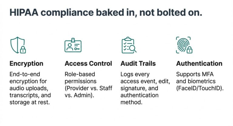 Amplify ambient listening